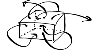 Icon of my brain, while playing Fifteen Minutes.