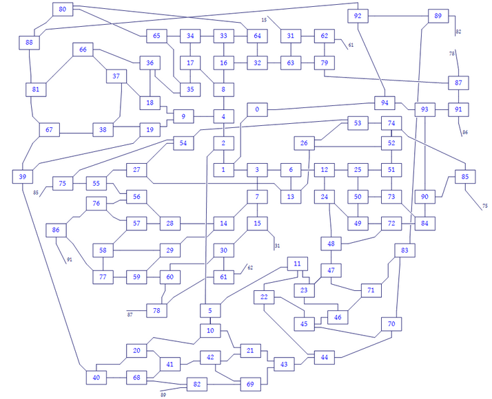 Treasure Hunt: The True Map | Renga in Blue