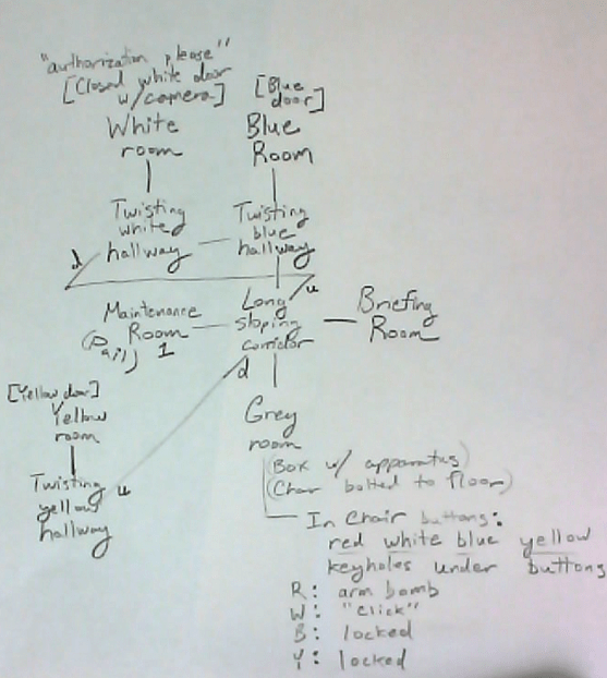 I went old-school this time with the map.